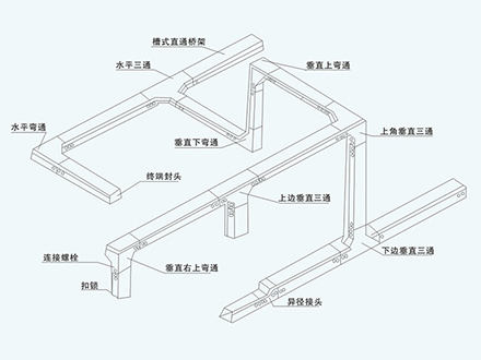 槽式橋架